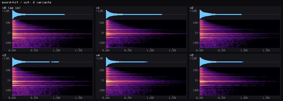 Contact sheet of six variants of Sword hit